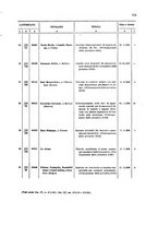 giornale/TO00179086/1908/v. 7.2/00000091
